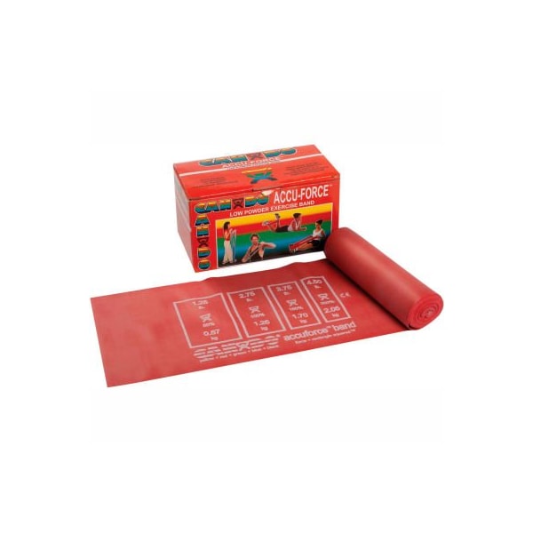 Fabrication Enterprises CanDo AccuForce Exercise Band, Red, 6 Yard Roll 1465628 - main